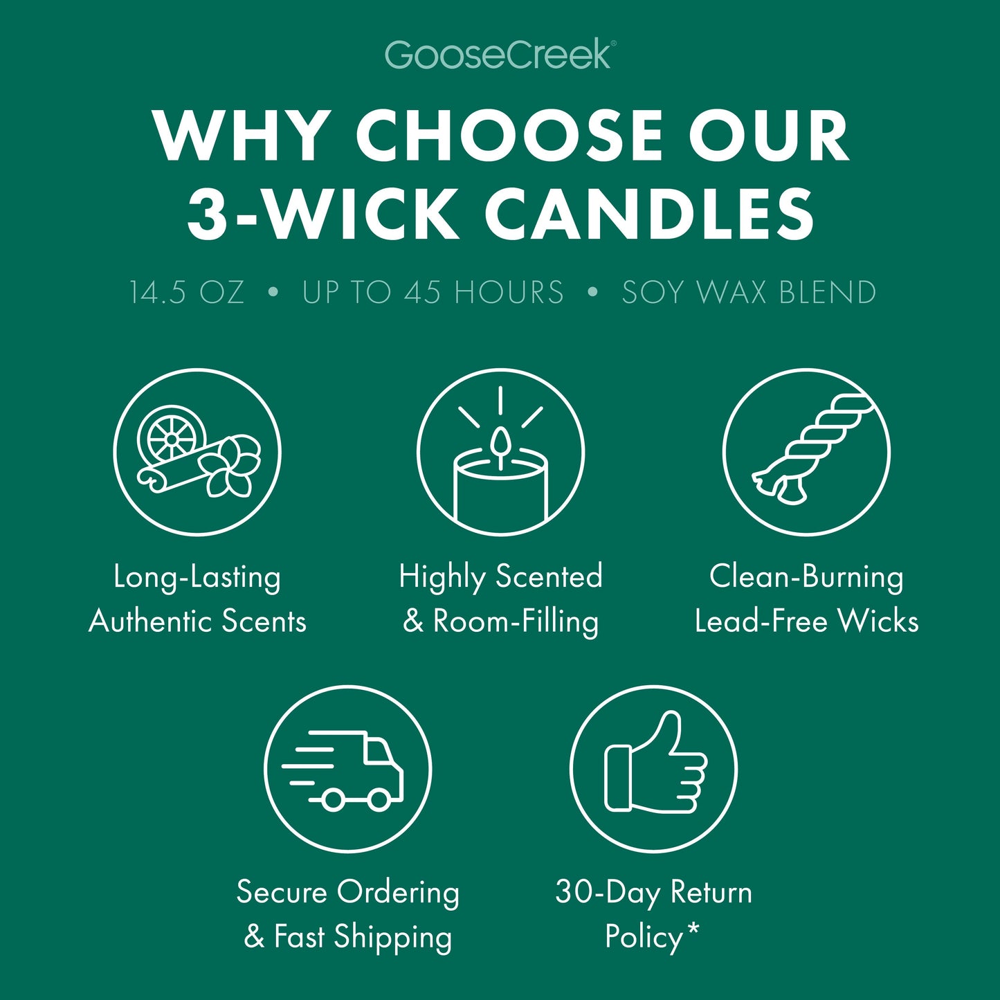 Banana Palm Leaf 3-Wick Candle