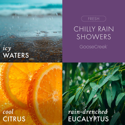Chilly Rain Showers Odor Eliminating 7oz Single Wick Candle