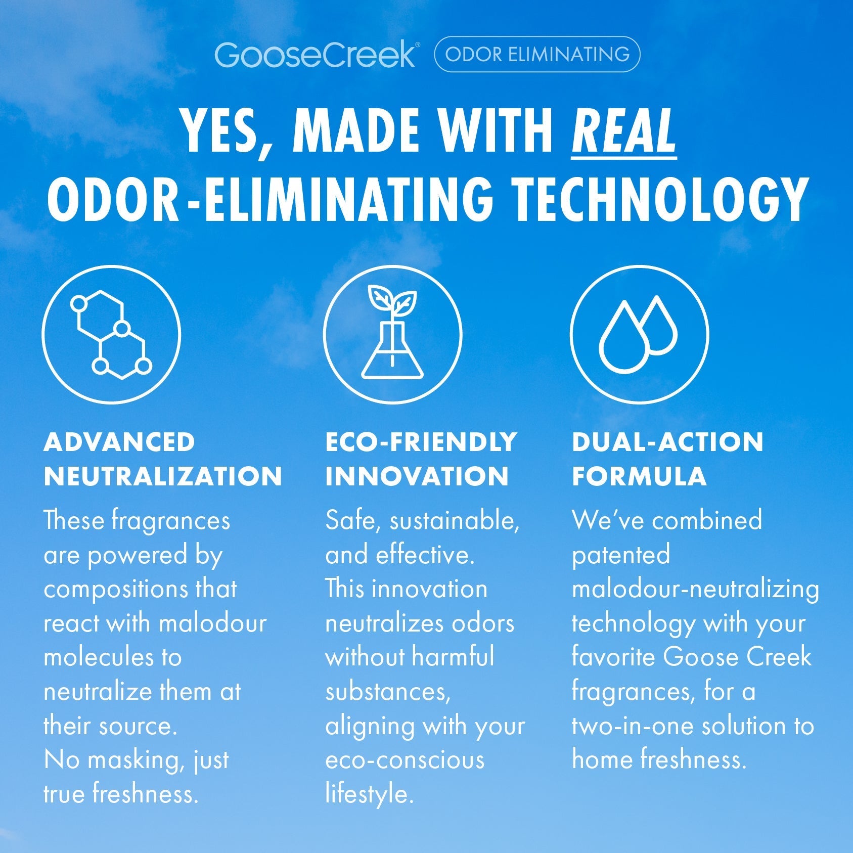 Cotton Vanilla Breeze Odor Eliminating Room Spray