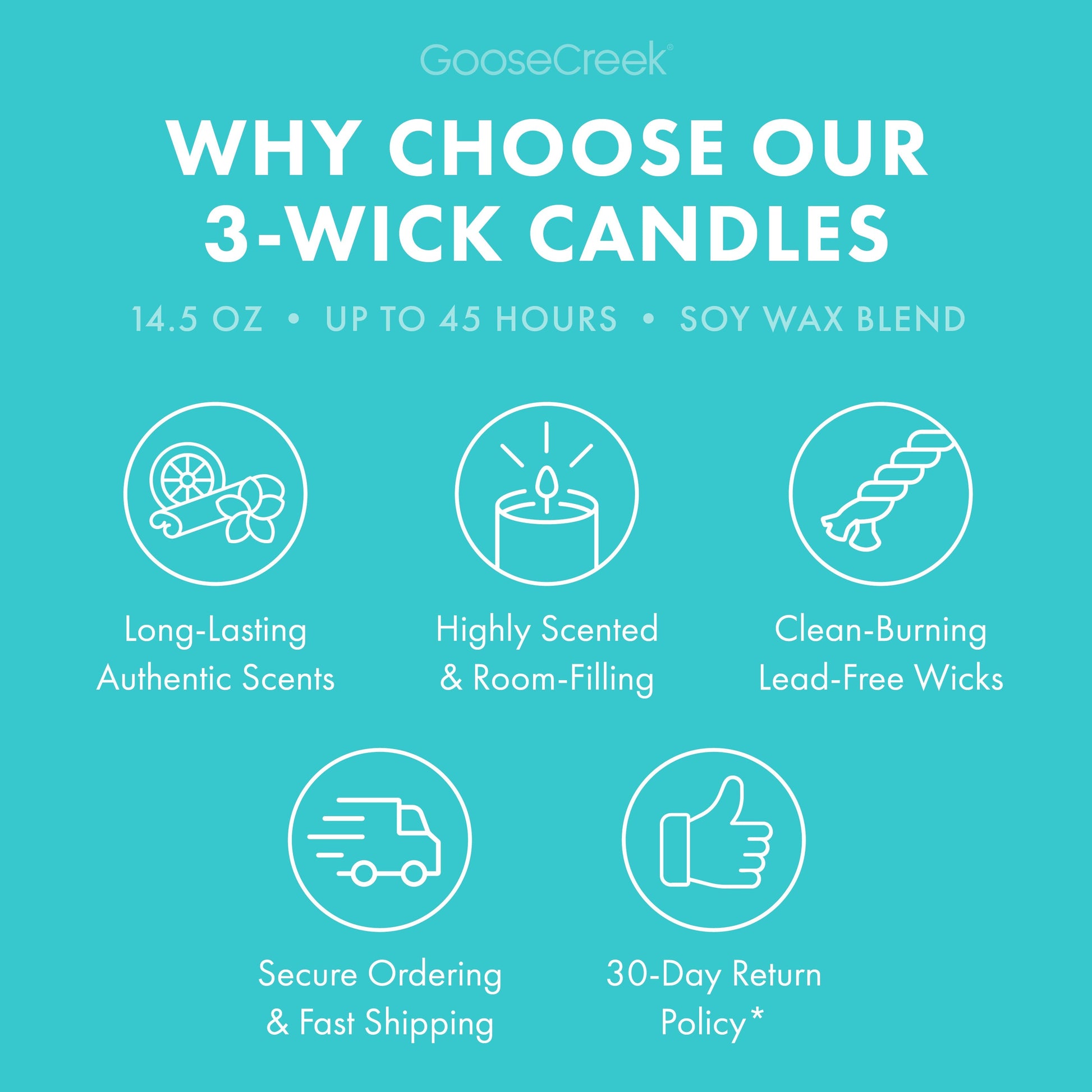 Farmhouse Breakfast 3-Wick Candle