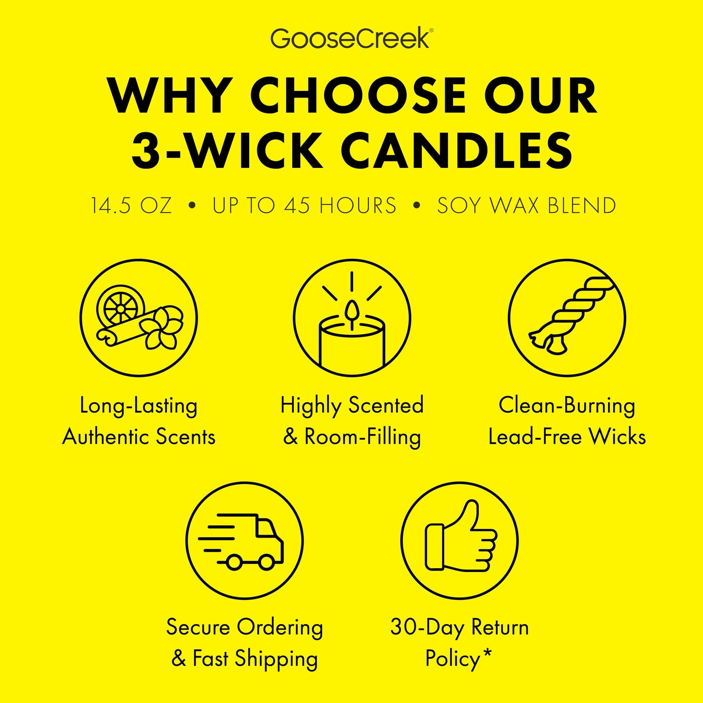 Girl Scout Lemon-Ups™ 3-Wick Candle