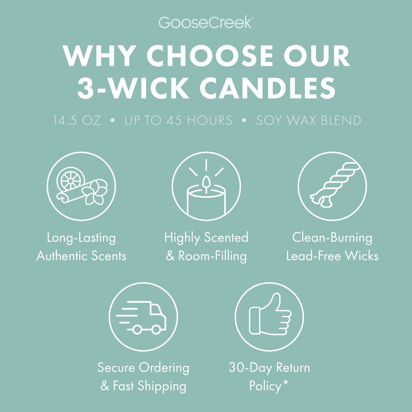 Island Cotton 3-Wick Candle