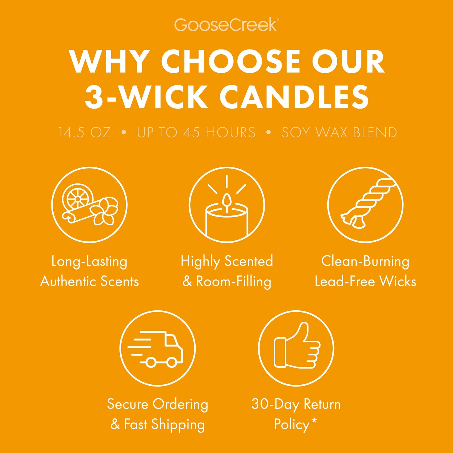 Mango Sticky Rice 3-Wick Candle