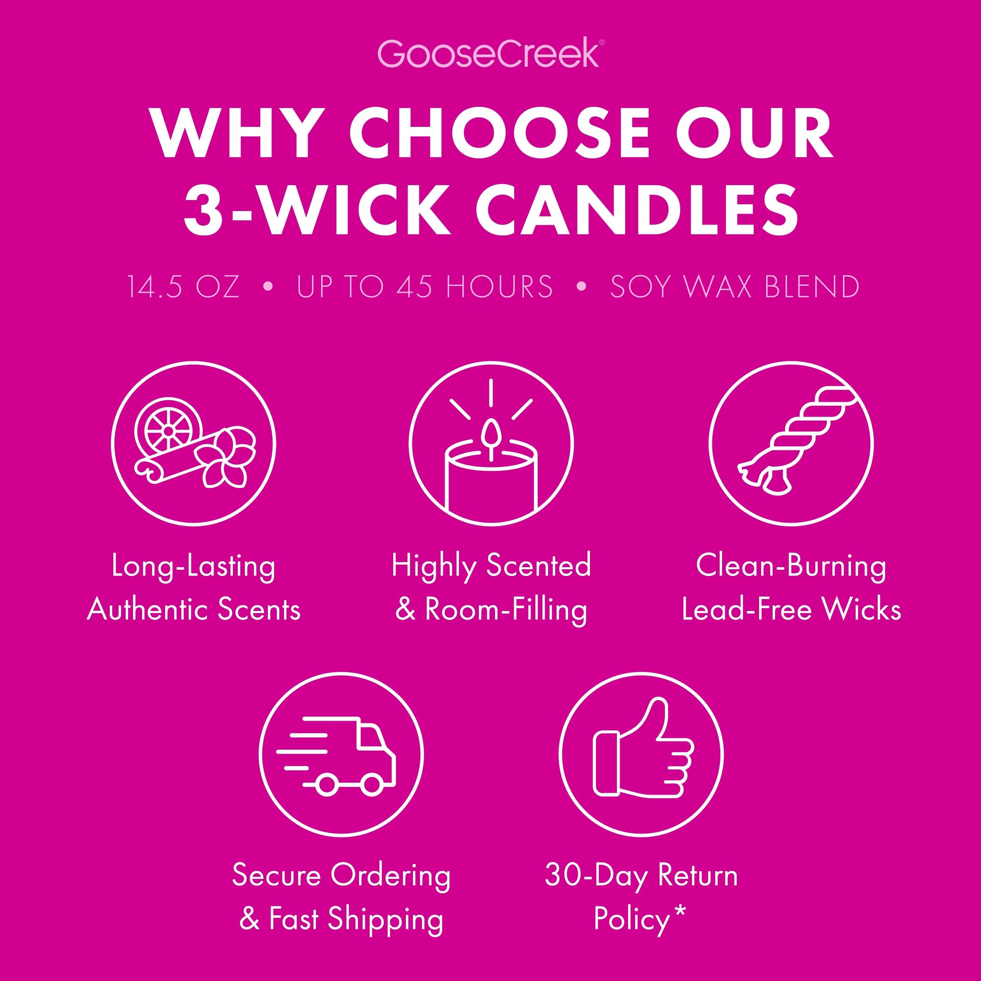Solar Blooms 3-Wick Candle